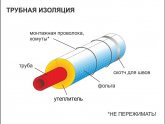 Почему стоит привлекать подсобников для крупных строительных объектов?