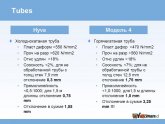 Преимущества обращения в квалифицированный сервисный центр по ремонту бытовой техники